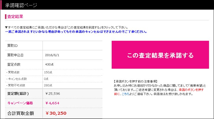 査定結果の内訳