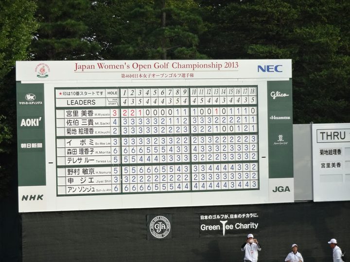 日本女子オープンゴルフ レポート 写真53